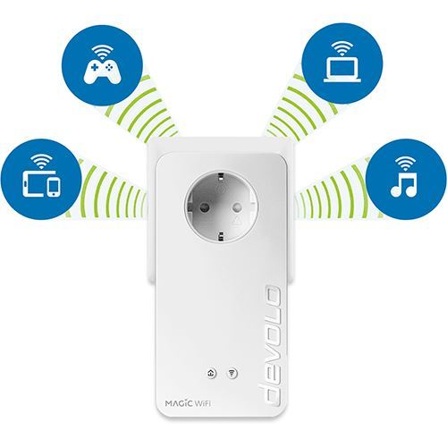 Powerline Adaptador Devolo Magic 2 WiFi Next Cheap