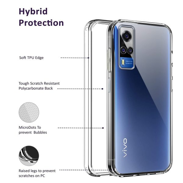 For Vivo Y53s 4G Back Cover Case (Silicone Crystal Clear | Pure Camera Protection | Soft and Flexible for Charger and Headphone sockets | Shockproof Bumpers) Online Hot Sale