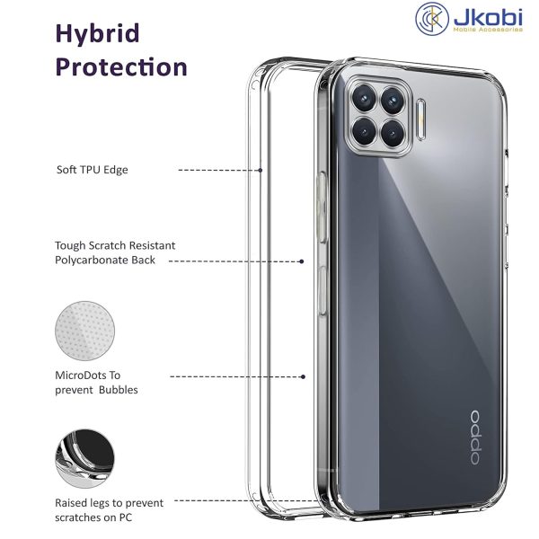 For Oppo Reno4 Lite | Reno 4 Lite Back Cover Case (Silicone Crystal Clear | Pure Camera Protection | Soft and Flexible for Charger and Headphone sockets | Shockproof Bumpers) Hot on Sale